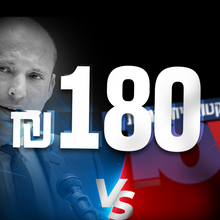 תביעת בנט - מימון חד פעמי