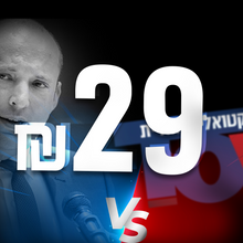 תביעת בנט - מימון חד פעמי