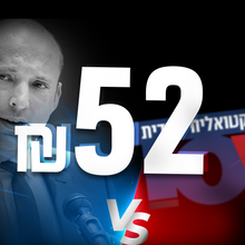 תביעת בנט - מימון חד פעמי